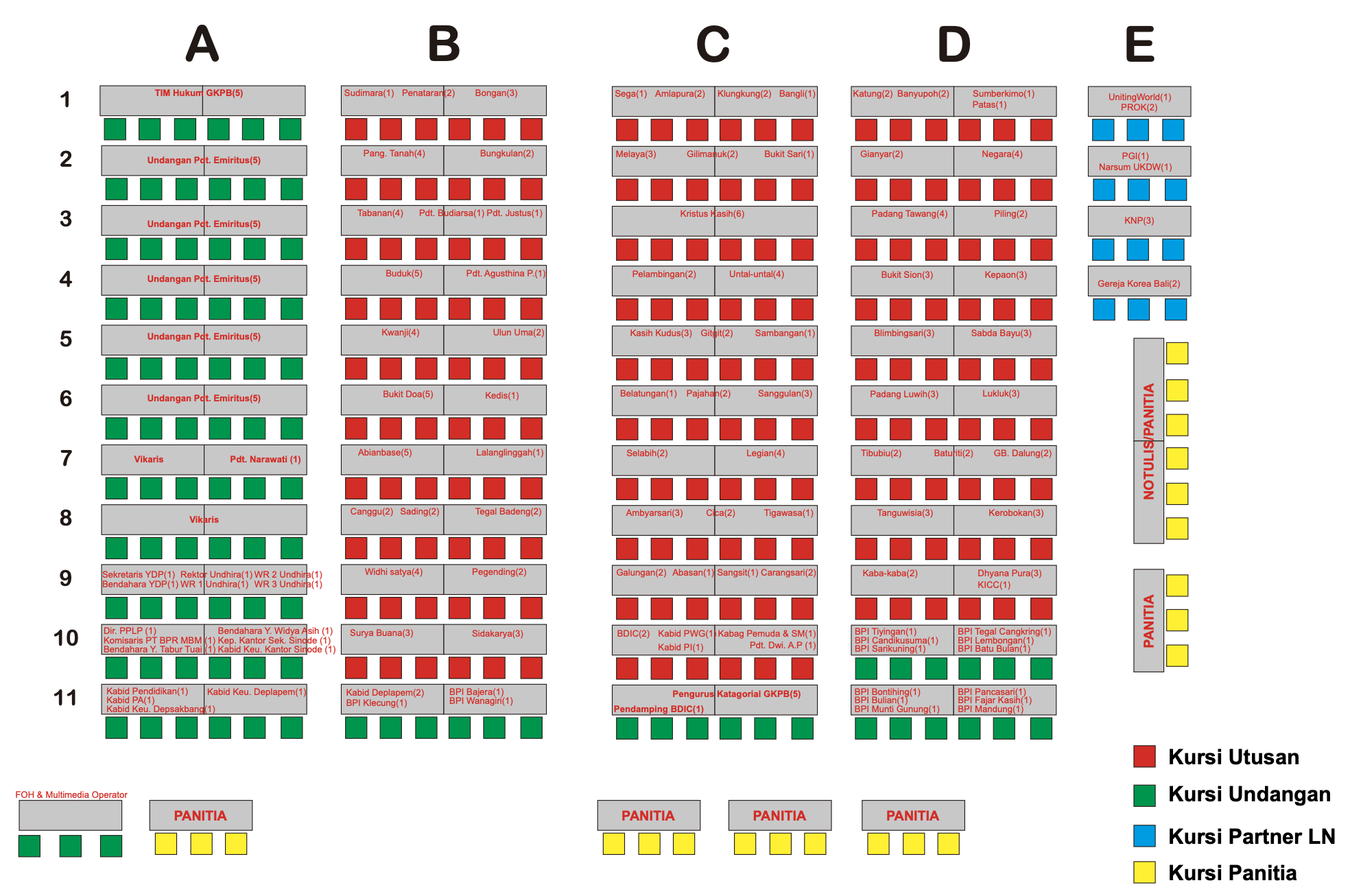 MAP Sidang